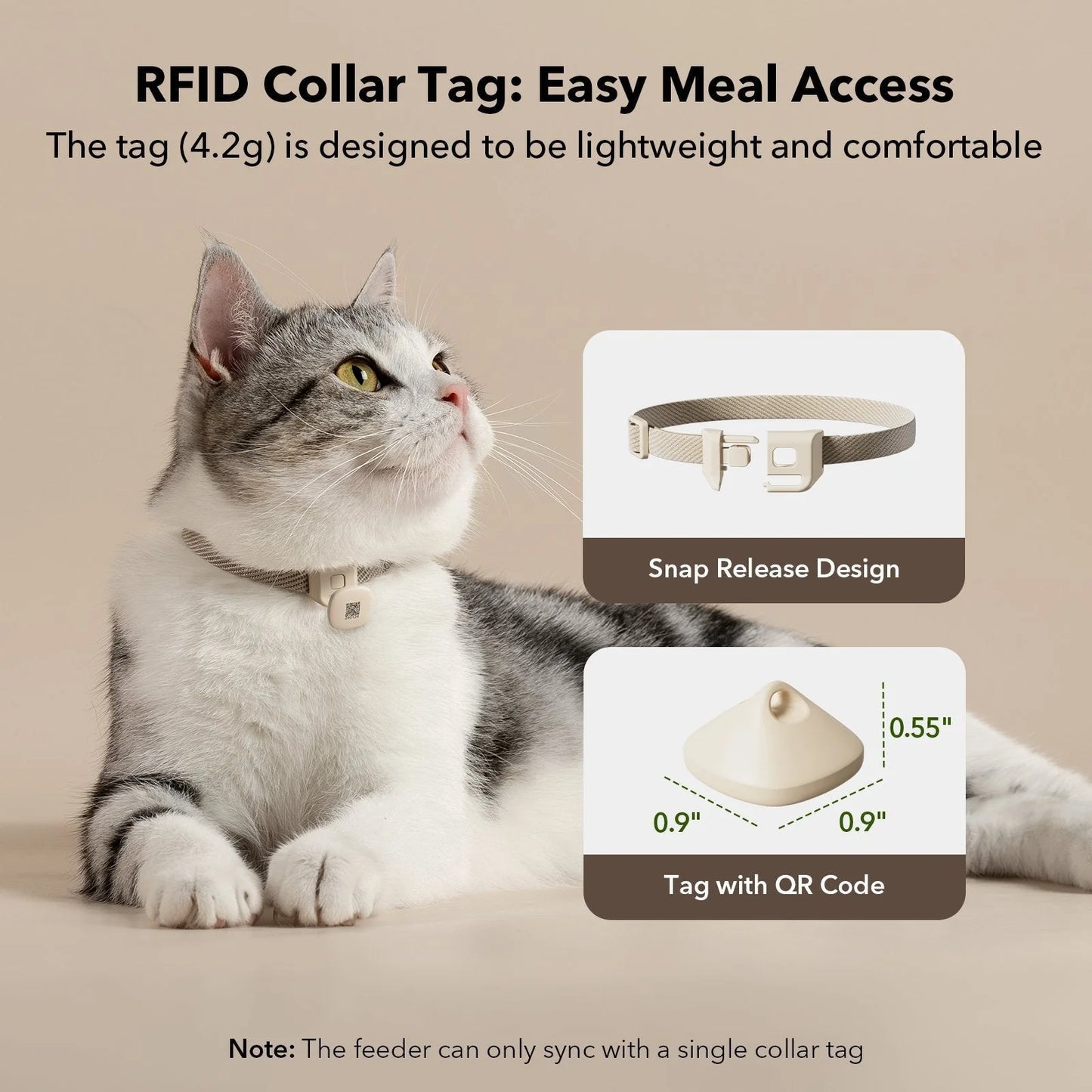 RFID Smart Feeder & Smart Fountain Bundle