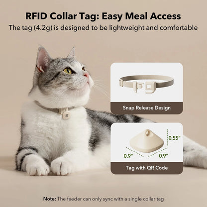 RFID Smart Feeder & Smart Fountain Bundle