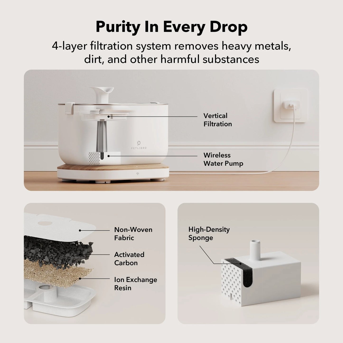 All-in-One Smart Feeding & Hydration Bundle