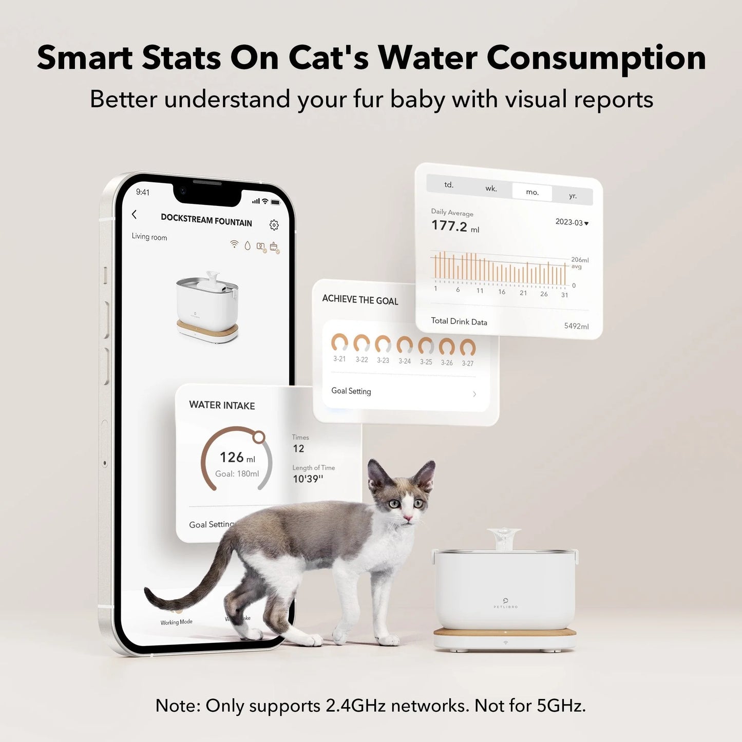 Dockstream Smart Water Fountain