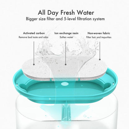 Capsule Fountain
