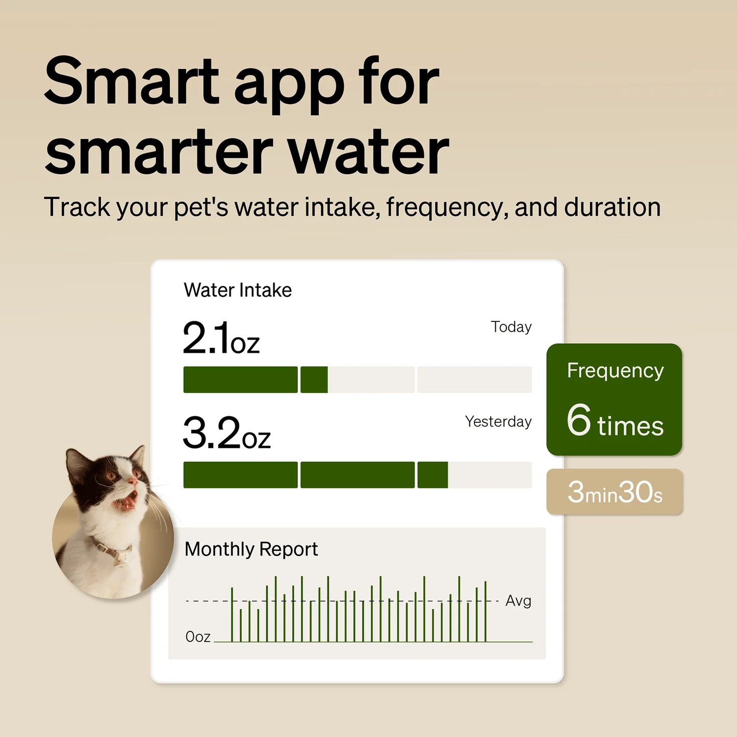 RFID Smart Feeder & Smart Fountain Bundle